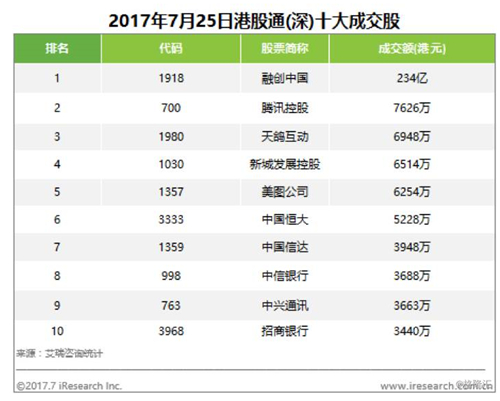 最新港股ipo上市排队一览表(最新ipo上市排队名单)