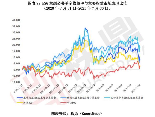 港股ipo上市流程(ipo申请到上市流程)