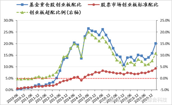 新三板股票是什么意思(新三板股票是原始股吗)