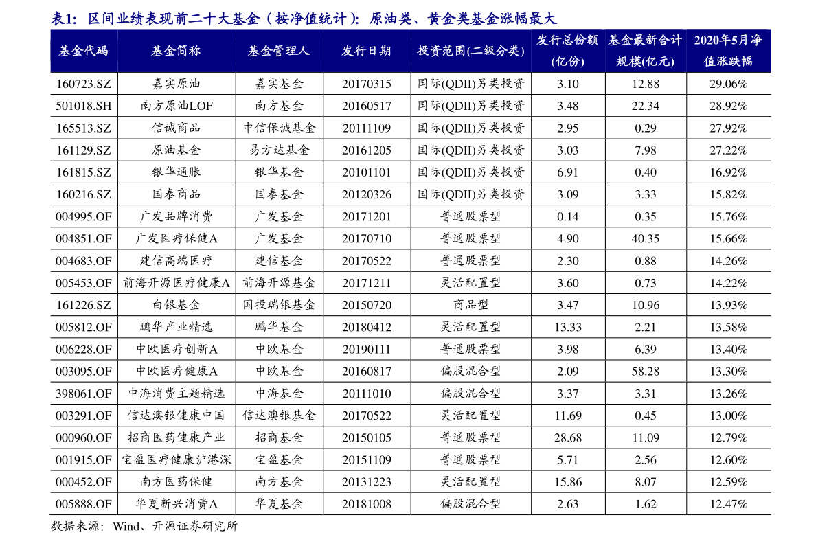 新三板股票是什么意思(新三板是私募股票吗)