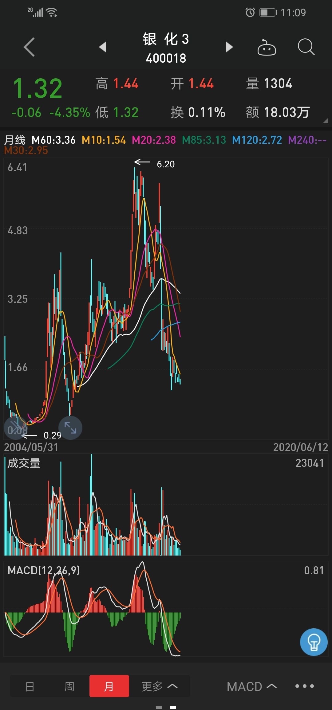 新三板股票是什么意思(新三板是私募股票吗)