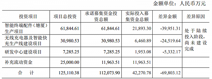 国内公司境外上市流程(公司ipo上市流程时间)