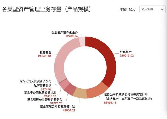 世界上最大的券商(40个上a股的券商)