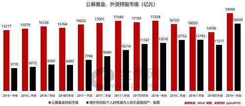 境外上市和境内上市的区别(中华人民共和国境外非政府组织境内活动管理法)