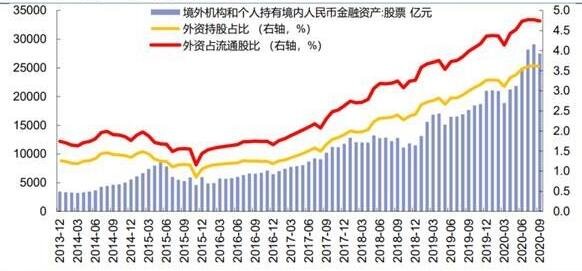 境外上市和境内上市的区别(中华人民共和国境外非政府组织境内活动管理法)