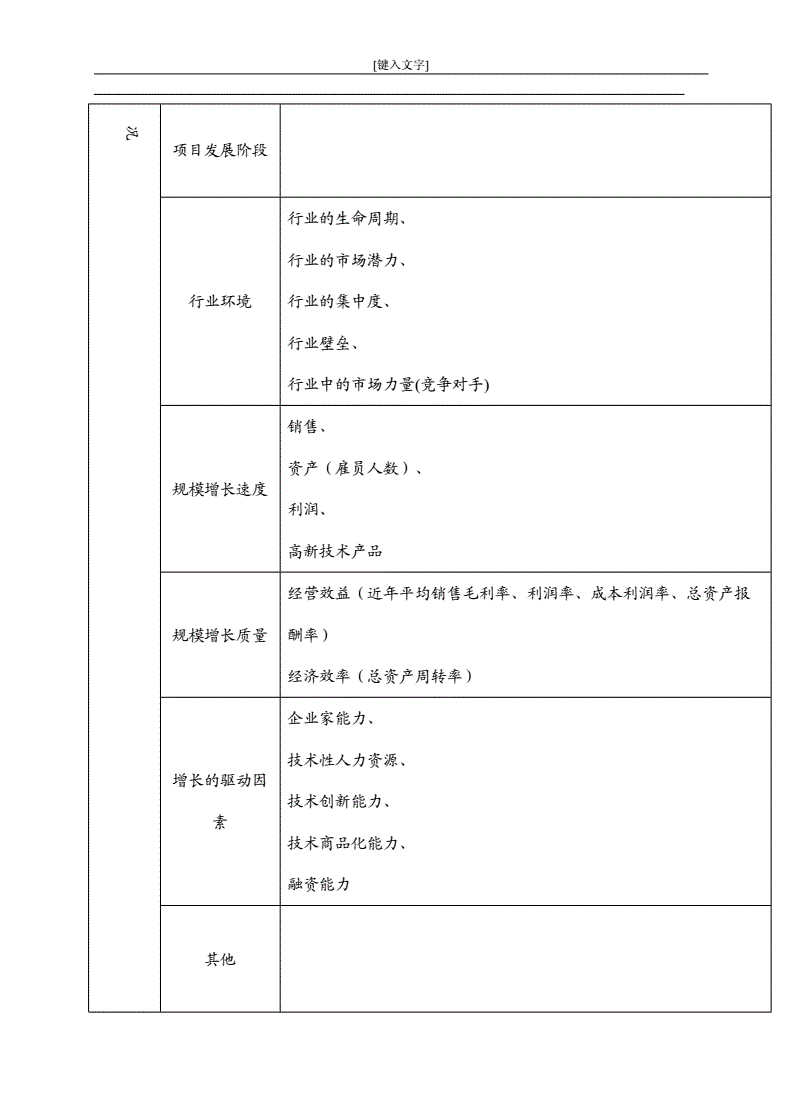 股权投资的一般流程(国有企业股权投资流程)