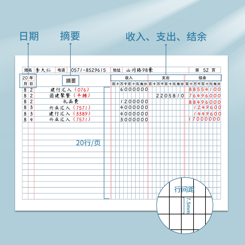 成本管理体系内容包括哪些方面(招聘体系包括哪些内容)