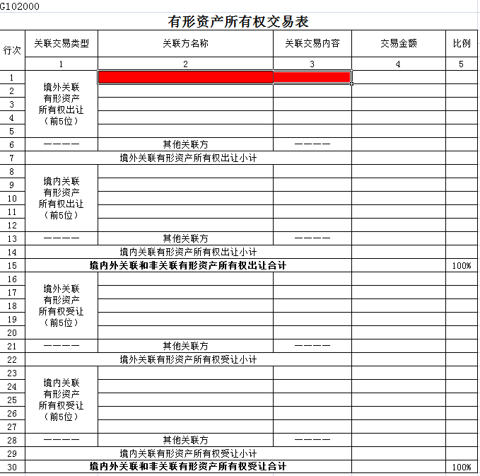 税务风险(金融企业如何化解税务风险)