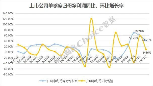 财务报表分析主要包括哪些内容(分析一个公司的主要财务数据)