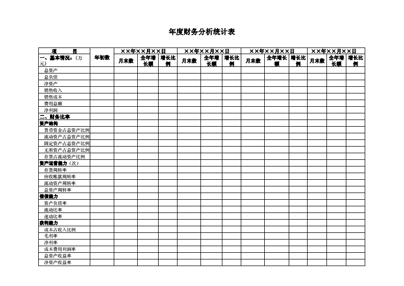 财务报表怎么分析数据(郑庆华注册会计会计讲义合并财务报报表嗨学网)