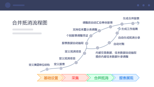 超详细财务报表分析案例（财务报表分析的作用有哪些）