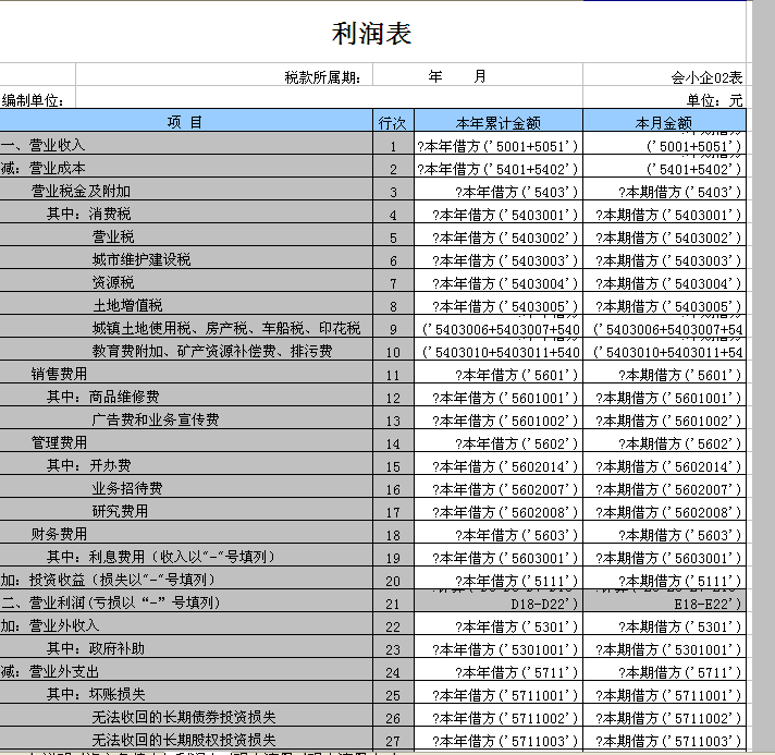 财务报表有哪几种(非财务人员学三大报表培训的ppt)