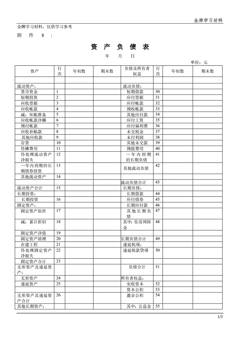 财务报表有哪几种(郑庆华注册会计会计讲义合并财务报报表嗨学网)