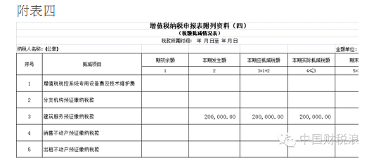 节税工程(上海加工制造业纳税节税书籍)