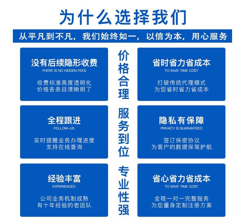 影视行业企业所得税税务筹划