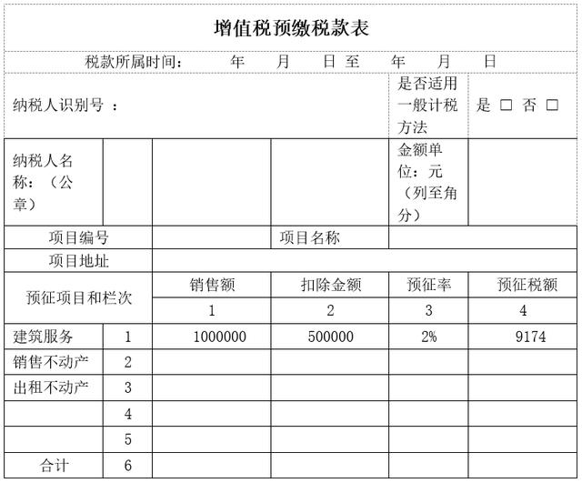 工程公司税务筹划(公司税务管理与筹划)