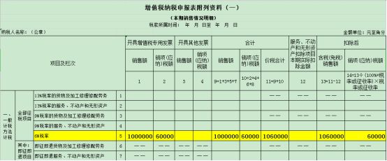 纳税筹划步骤(会计报税纳税的步骤)