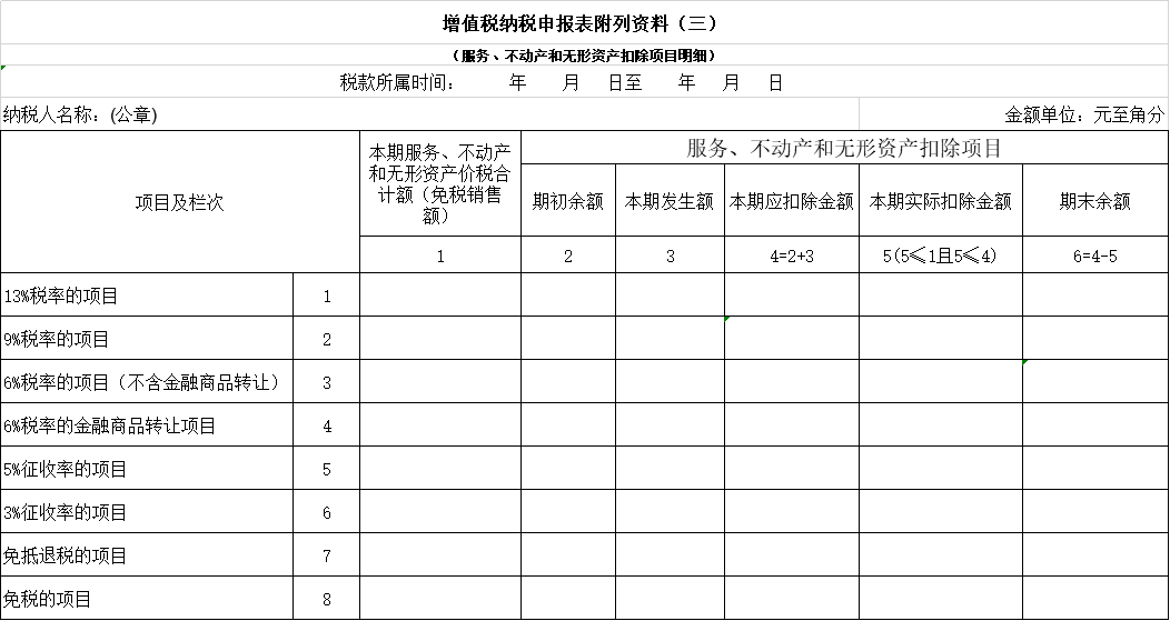 加盟税务筹划(个人税务与遗产筹划)