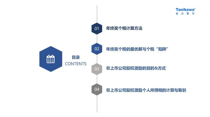 4个案例为你剖析年终奖和股权激励个税如何筹划更节税 