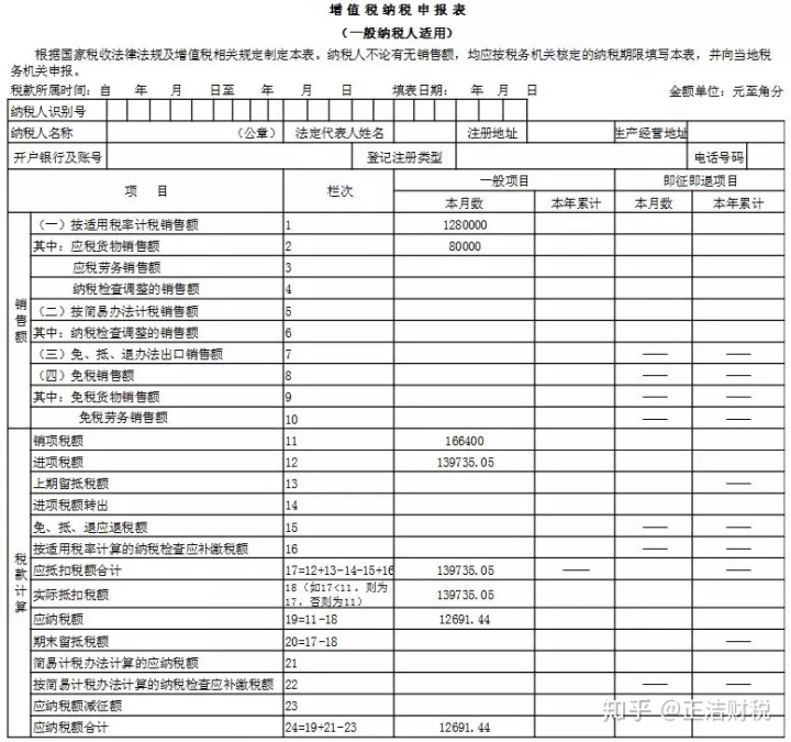 纳税筹划的六个特点(纳税实务与筹划)