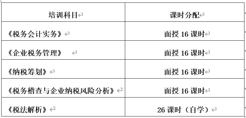 筹划税务机构(在新税务机构挂牌仪式上的致辞)