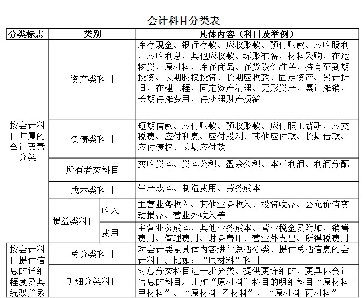 筹划税务机构(在新税务机构挂牌仪式上的致辞)