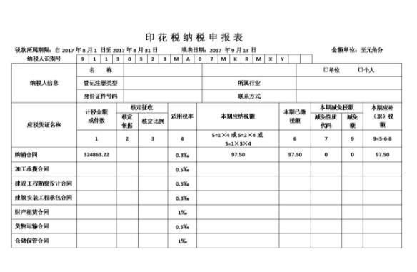 科技型企业税收筹划(房地产企业税收优惠政策与避税筹划技巧点拨)