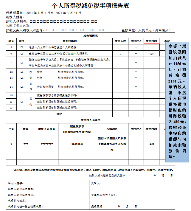 浙江税务(浙江税务电子税务局)