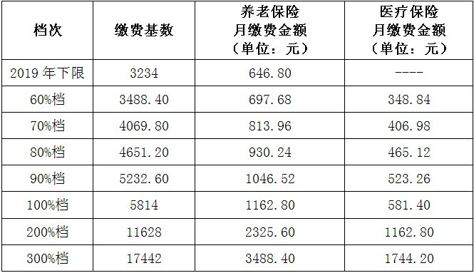 厦门税务(厦门税务大厅上班时间)