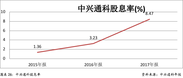 财税服务(企业财税服务)(图31)