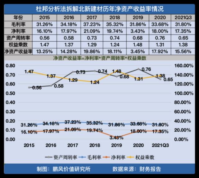 买壳上市(买壳香港上市)