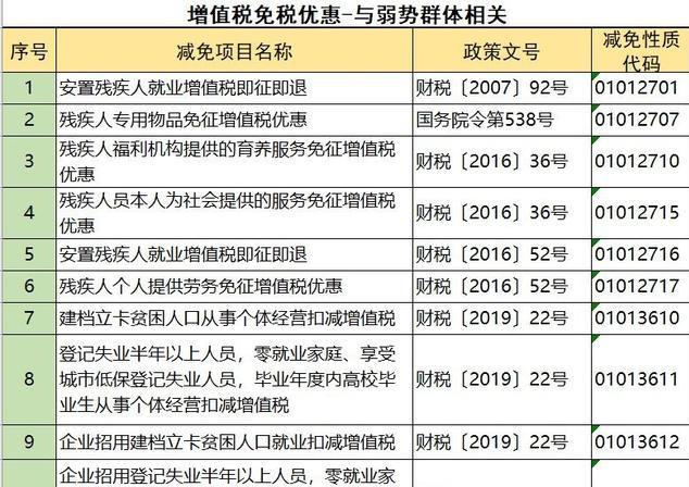 合理避税(ssyyzx.com合理饮食 健康生活（下册）^^^合理饮食)(图2)