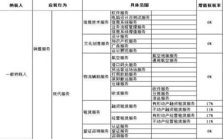 公司如何进行税收筹划(税收实务与筹划)(图4)