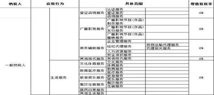 公司如何进行税收筹划(税收实务与筹划)(图5)