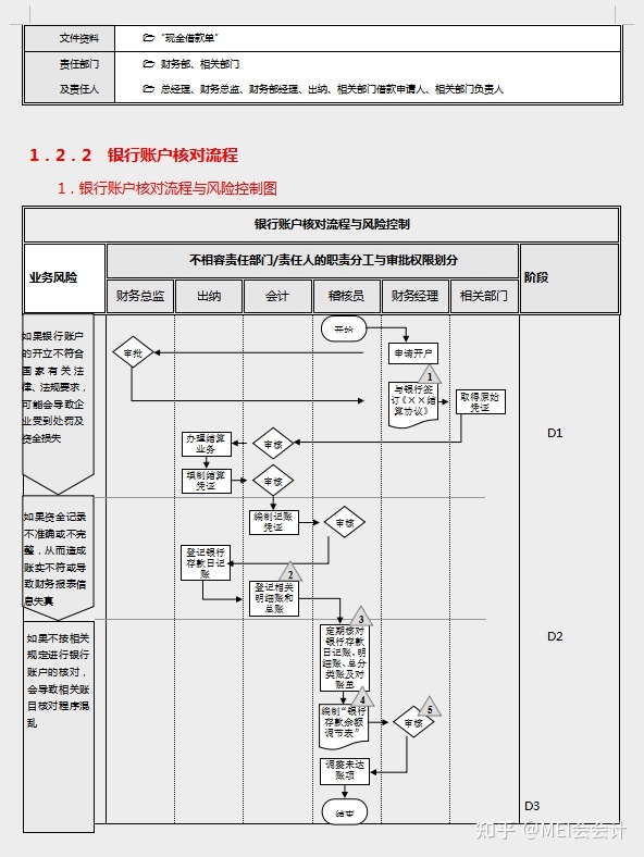 快乐的财务公司(成都财务代理记账公司)