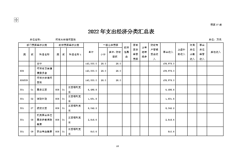 公司财务管理流程(公司管理流程表格大全)