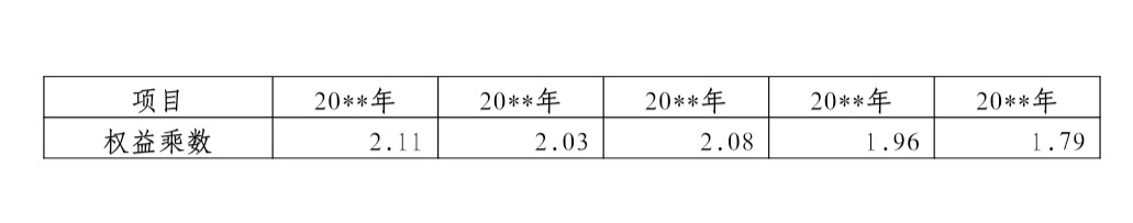 财务报表分析论文(财务稽核报表)(图7)