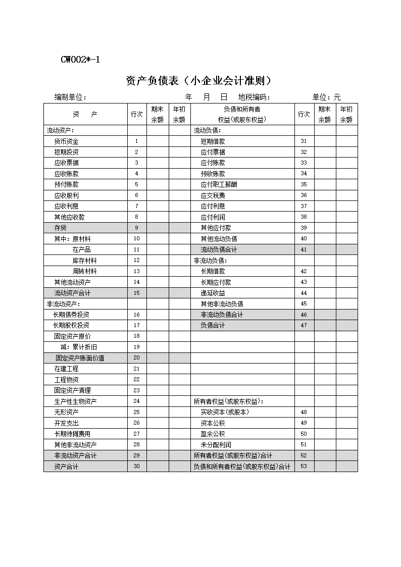 财务报表分析案例(财务年报是什么报表)