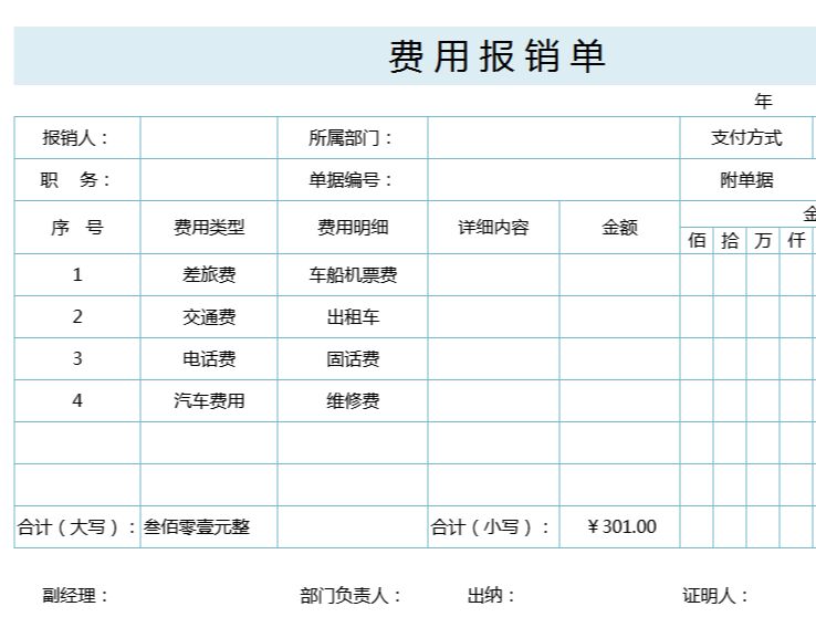 如何进行财务分析(对财务指标进行分析)