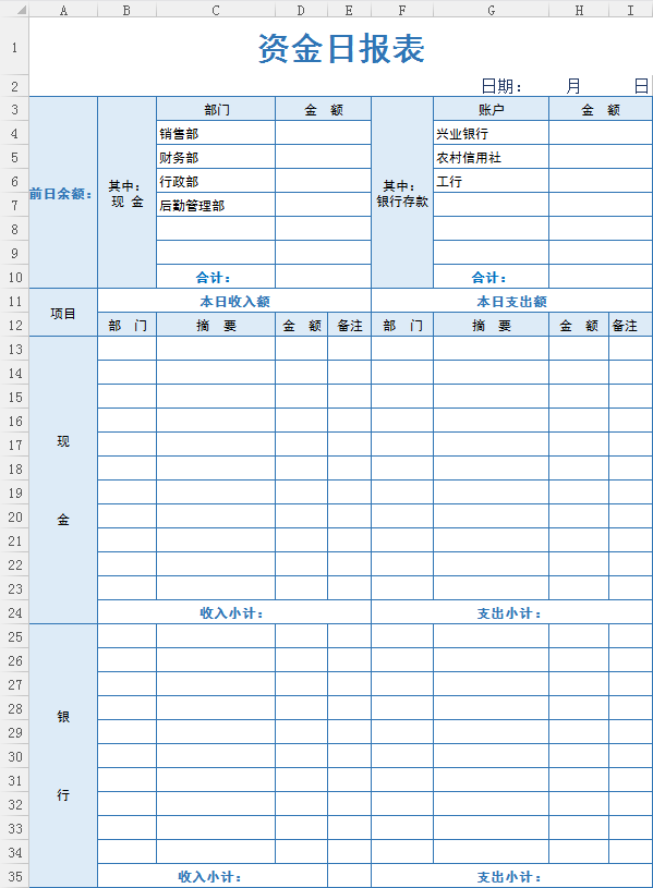 财务总监工作内容(财务总监的工作内容)