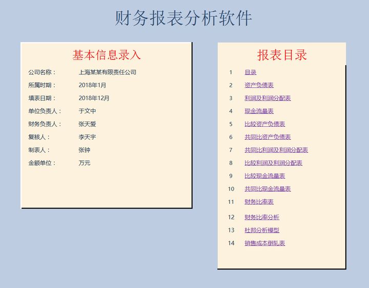 年薪40万的财务经理，总结了财务分析常用的全套资料，真心厉害