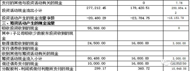 企业财务分析报告(企业偿债能力分析开题报告)