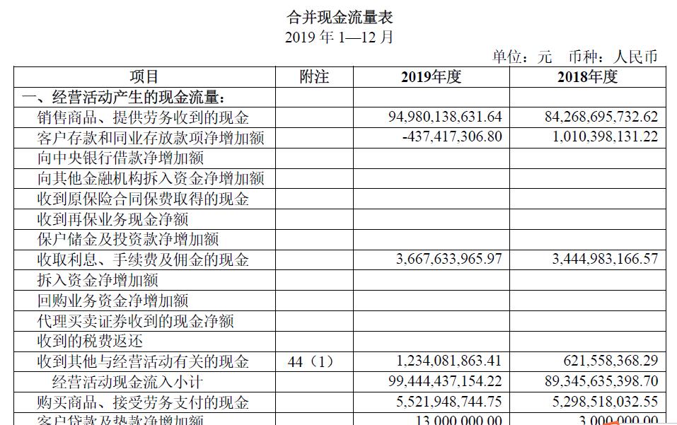 企业财务分析报告(企业偿债能力分析开题报告)