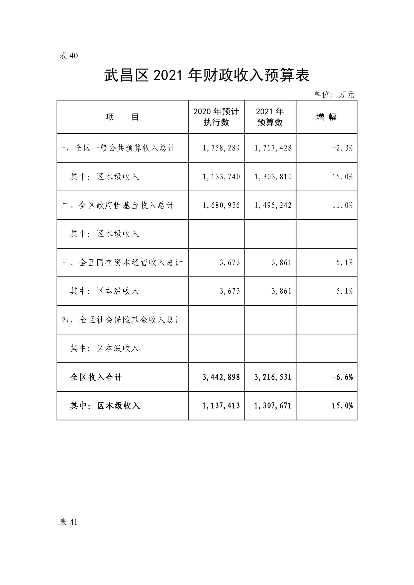 杭州市财税网(天津市财税政务网官网)