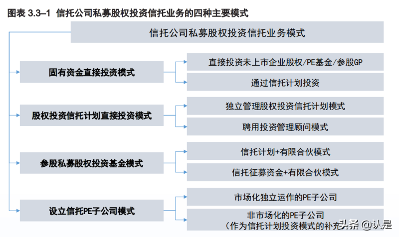 中国上市公司协会(中国绿公司协会)