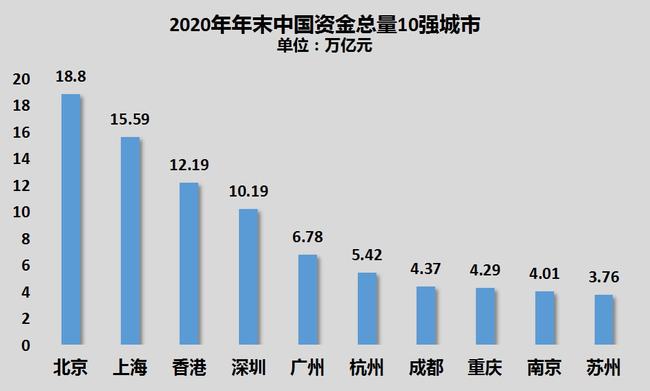 深圳上市公司(杭州互联网公司天鸽互动昨赴港上市今日早报)