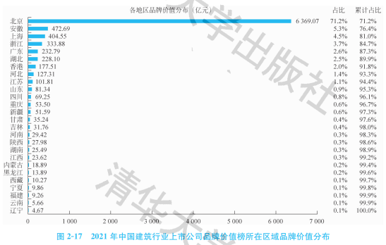 中国上市公司(中国上市电商公司)