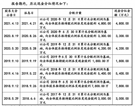 上市公司治理准则(上市公司治理准则 证监会)