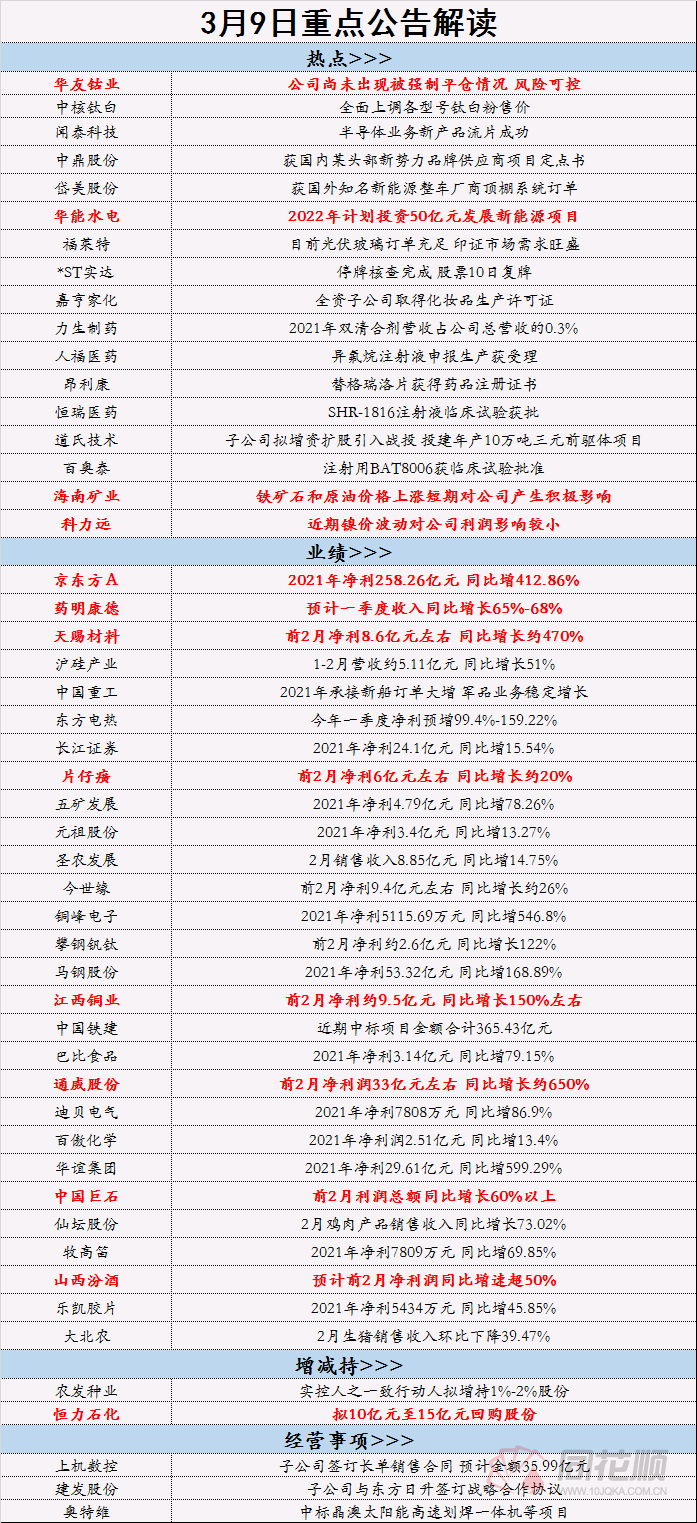 硅料上市公司龙头(深圳回收硅料的公司)