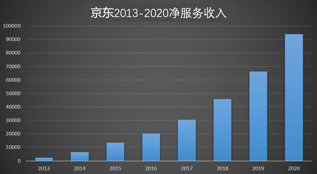 硅料上市公司龙头(深圳回收硅料的公司)